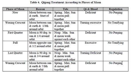 1208_table_4