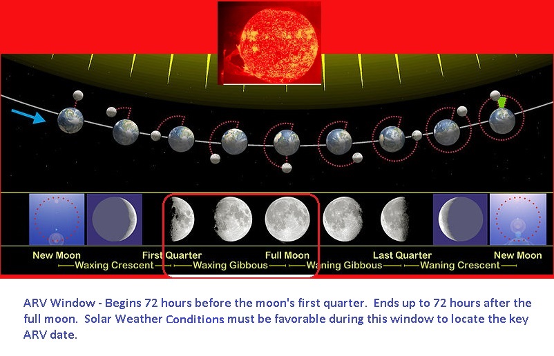 solar_weather_psychi_window