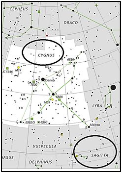 giza pyramids cygnus constellation